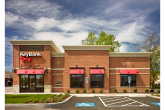 KeyBank branch