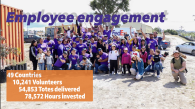 Group photo with the words "Employee Engagement"