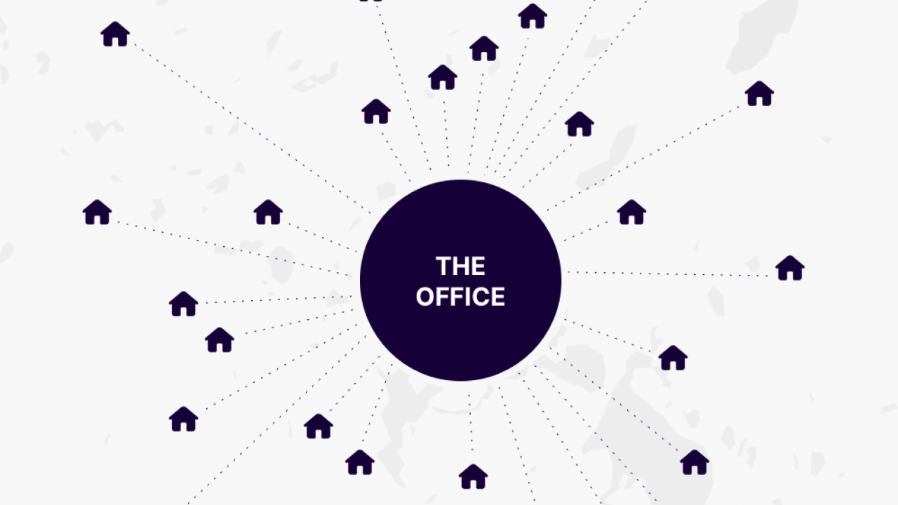 Diagram of Hybrid working in a large company