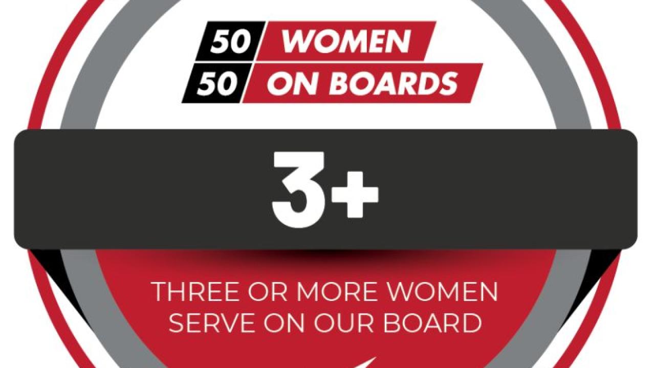 50 50 Women on Boards