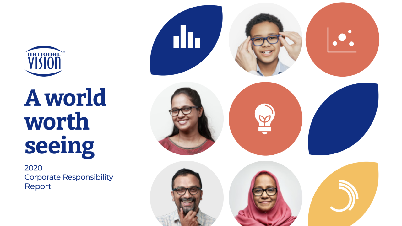 National Vision 2020 Corporate Responsibility Report