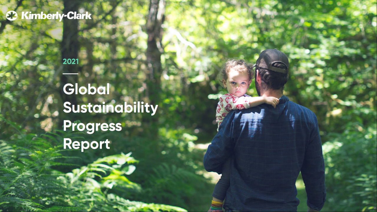Kimberly-Clark 2021 Global Sustainability Report cover