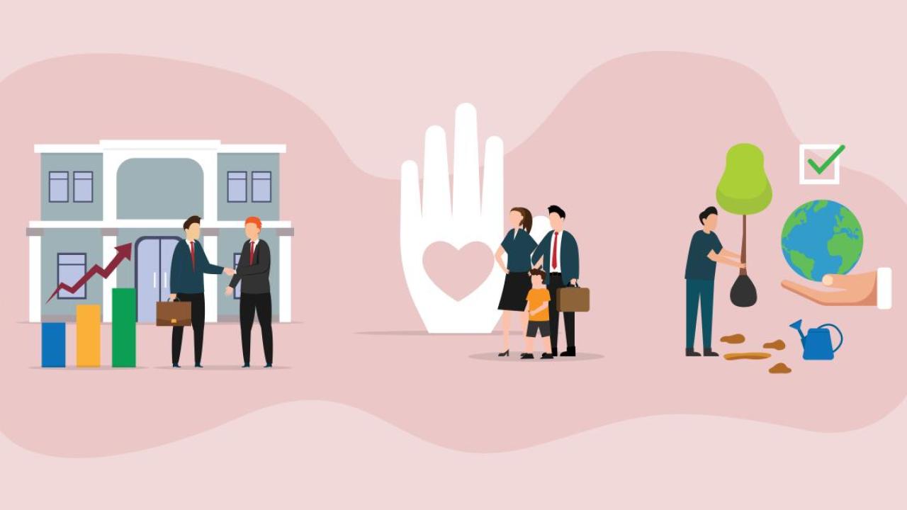 Illustration of corporate social responsibility through ethical business, employee support, and environmental care.
