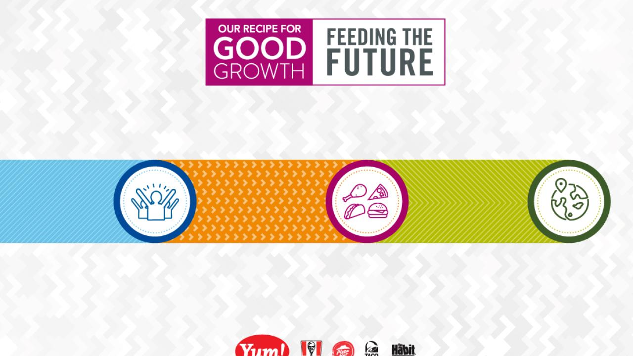 "Our recipe for good growth. Feeding the future"