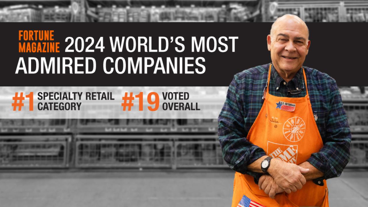 Fortune Magazine 2024 World's Most Admired Companies
