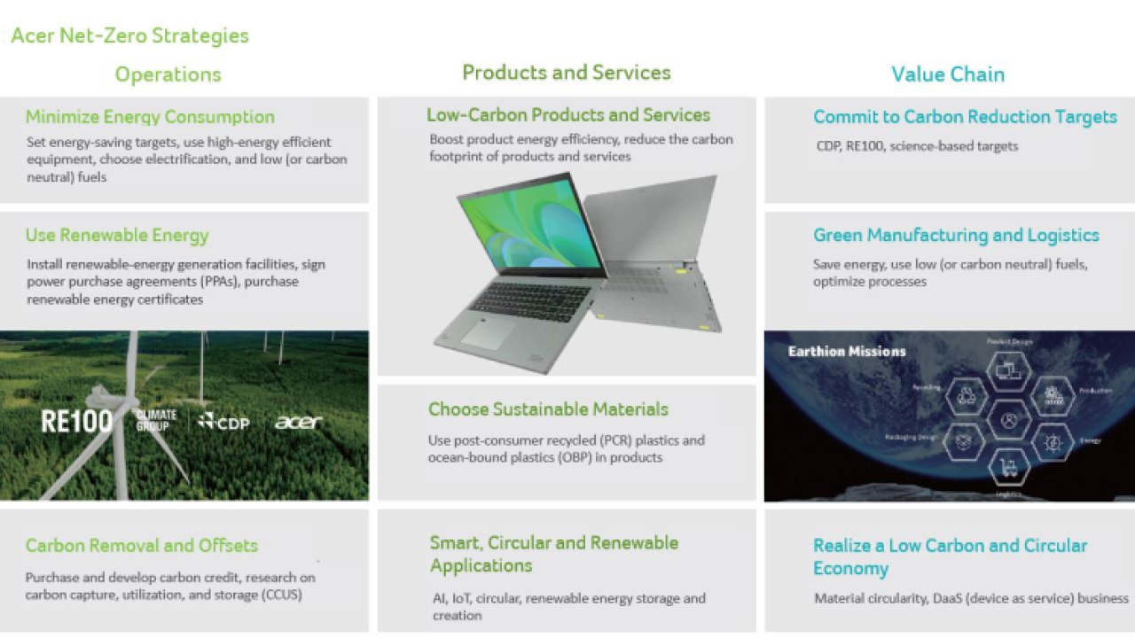 " "