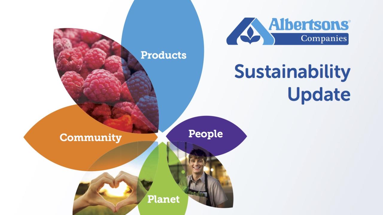Sustainability Update.