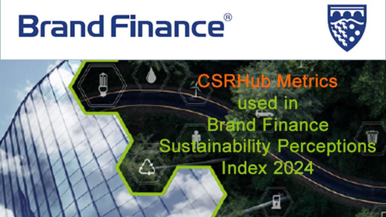 Brand Finance Sustainability Perceptions Index 2024