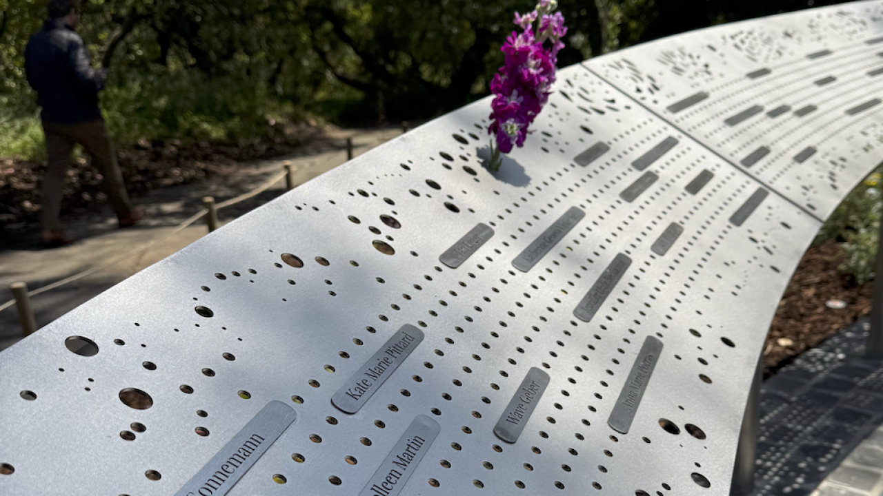 Breast Cancer Memorial Garden in San Francisco’s Golden Gate Park