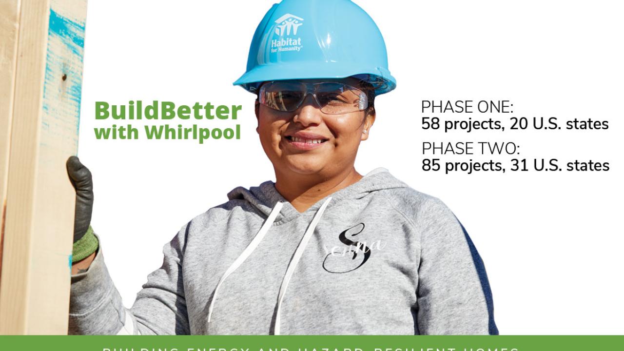A person in a blue hard hat, protective eye ware and gloves holding a piece of lumber. "BuildBetter with Whirlpool" on the left. "Phase One: 58 projects, 20 US States Phase Two: 85 projects, 31 US states" on the right and "Building energy and hazard-resilient homes" on the bottom.