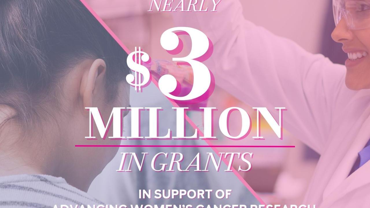 "Nearly $3 million in grants in support of advancing cancer research and ending domestic violence"