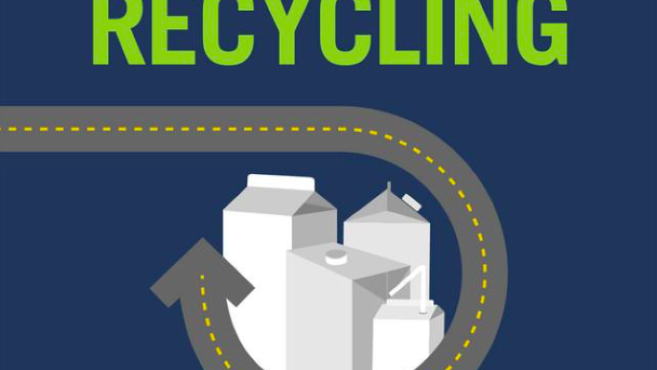"The Road to Recycling" Carton Council
