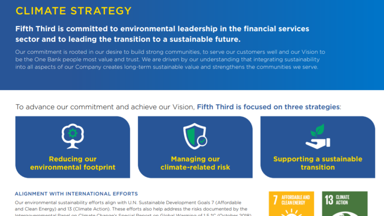 Fifth Third Bank Climate Strategy infographic