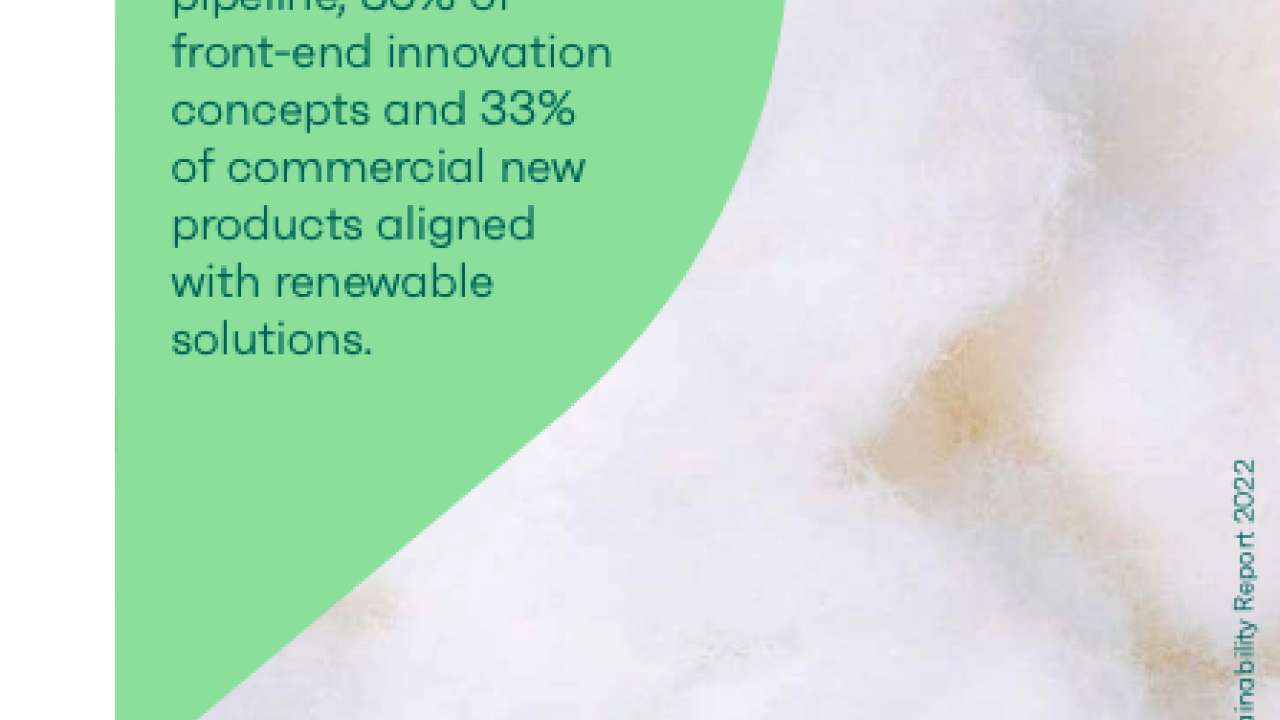 In 2022, 87% of projects in the innovation pipeline, 86% of front-end innovation concepts and 33% of commercial new products aligned with renewable solutions.