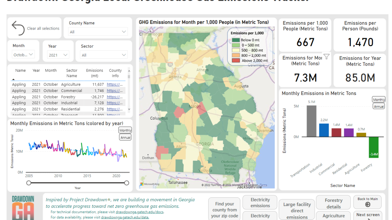Screen shot of Drawdown Georgia Local Greenhouse Gas Emissions Tracker