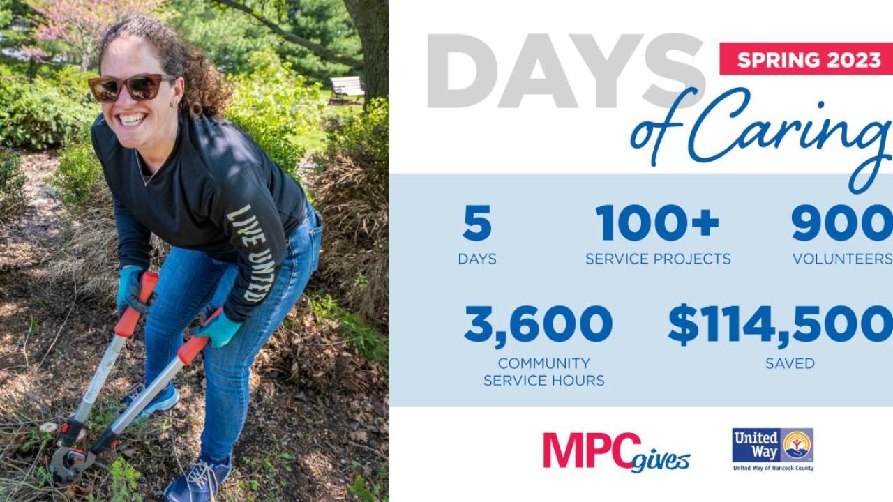 Image of volunteer alongside infographic about Days of Caring Program's impact
