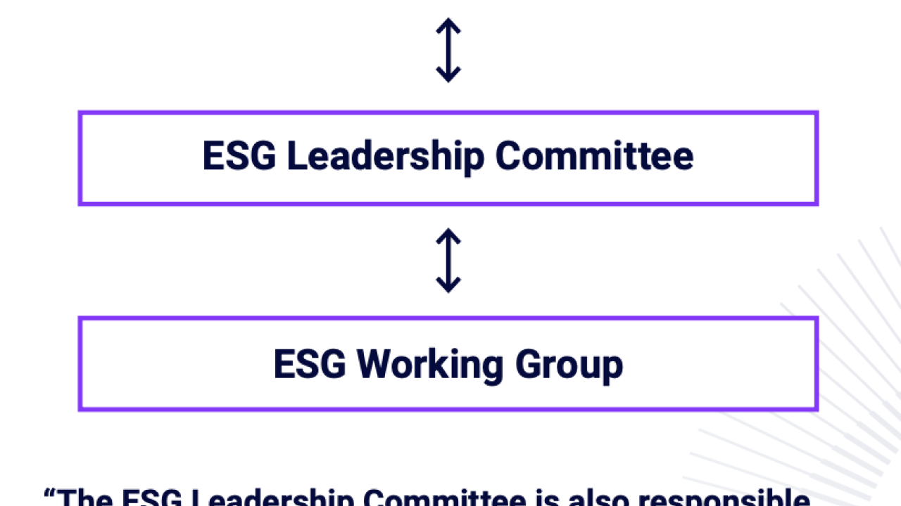 “The ESG Leadership Committee is also responsible for ensuring that ESG continues to remain a visible component of our business strategy.”