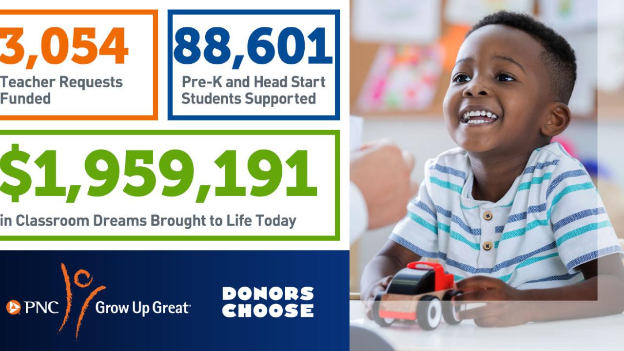 PNC DonorsCHoose inforgraphic