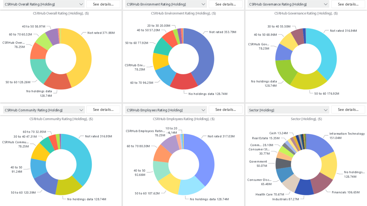 Alternatives Asset Management Platform ESG Risk Management Tool