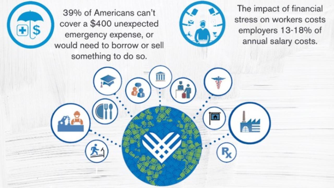 infographic