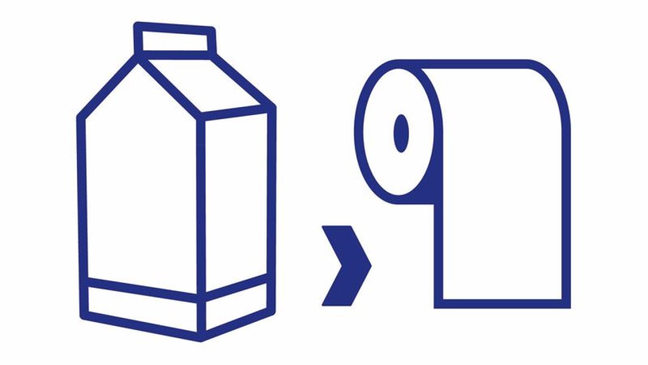 Drawing showing a milk container being recycled into toilet paper.
