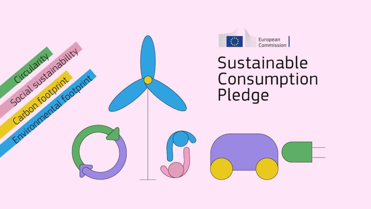 Essity Sustainable Consumption Pledge.