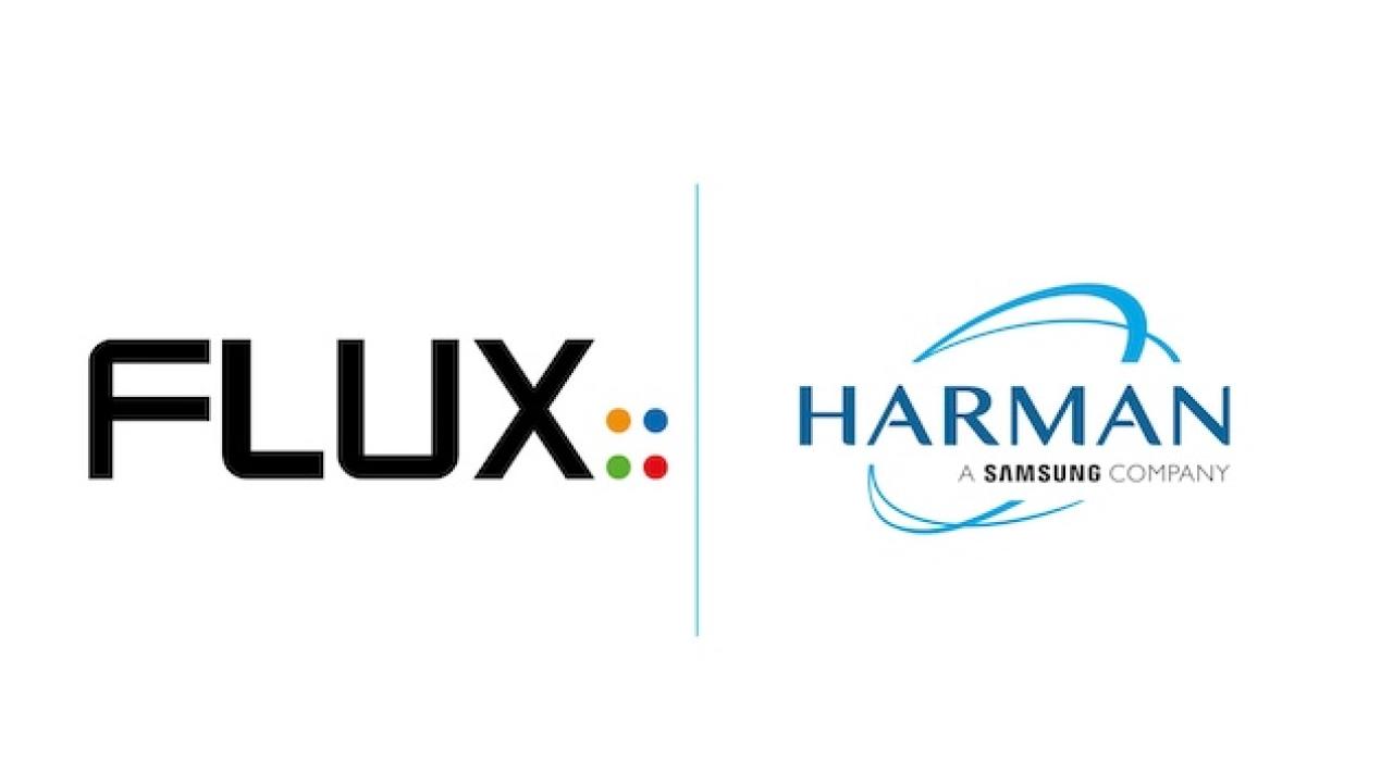 FLUX & HARMAN joined logos.
