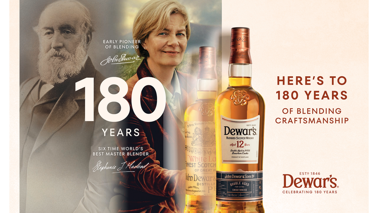 108 years DEWAR'S heritage infographic 
