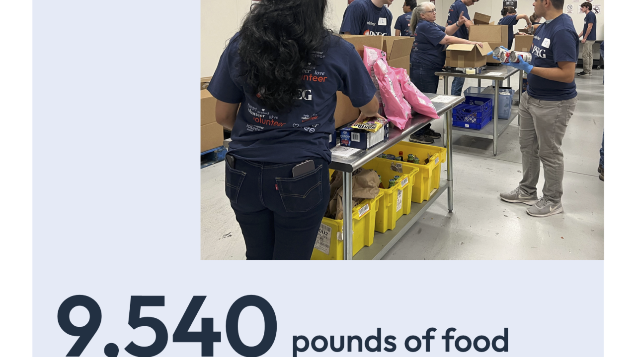 "Thank you, volunteers! 9,540 lbs of food packed for our communities. That's 7,630 meals!"