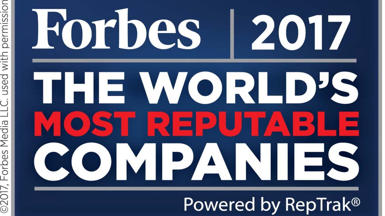 Forbes