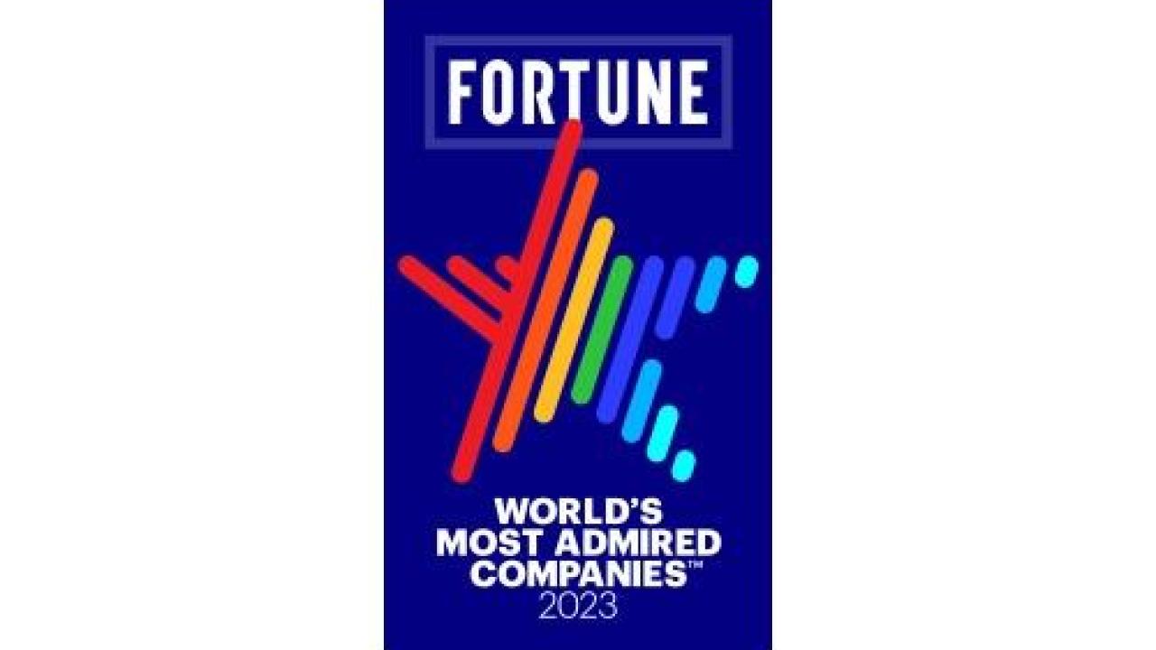 FORTUNE logo above a lined, rainbow colored star and "World's most admired companies 2023" at the bottom.