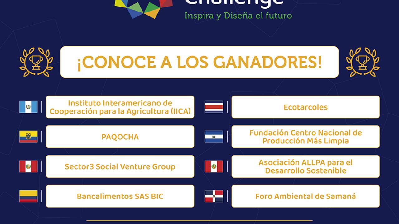 "EIC Empower Innovation Challenge"