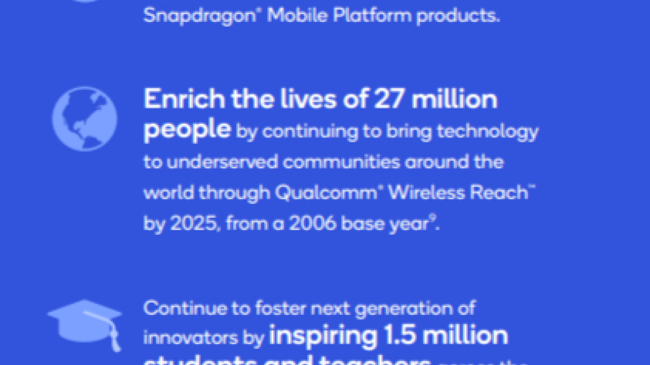 Info graphic. "Goals: Reduce power consumption by 10% every year. Enrich the lives of 27 million people. Continue to foster next generation of innovators."