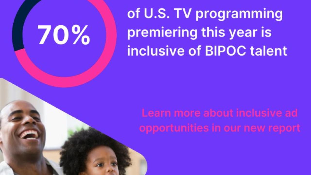 Nearly 70% of U.S. TV programming premiering this year is inclusive of BIPOC talent.