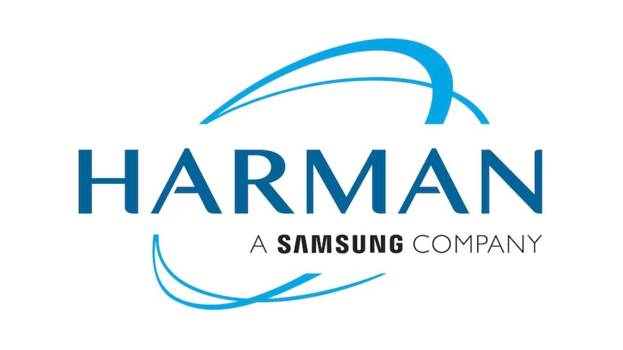 HARMAN logo.