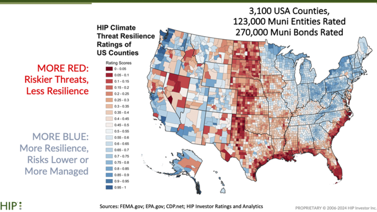 HIP Climate Risk Inveestment Map