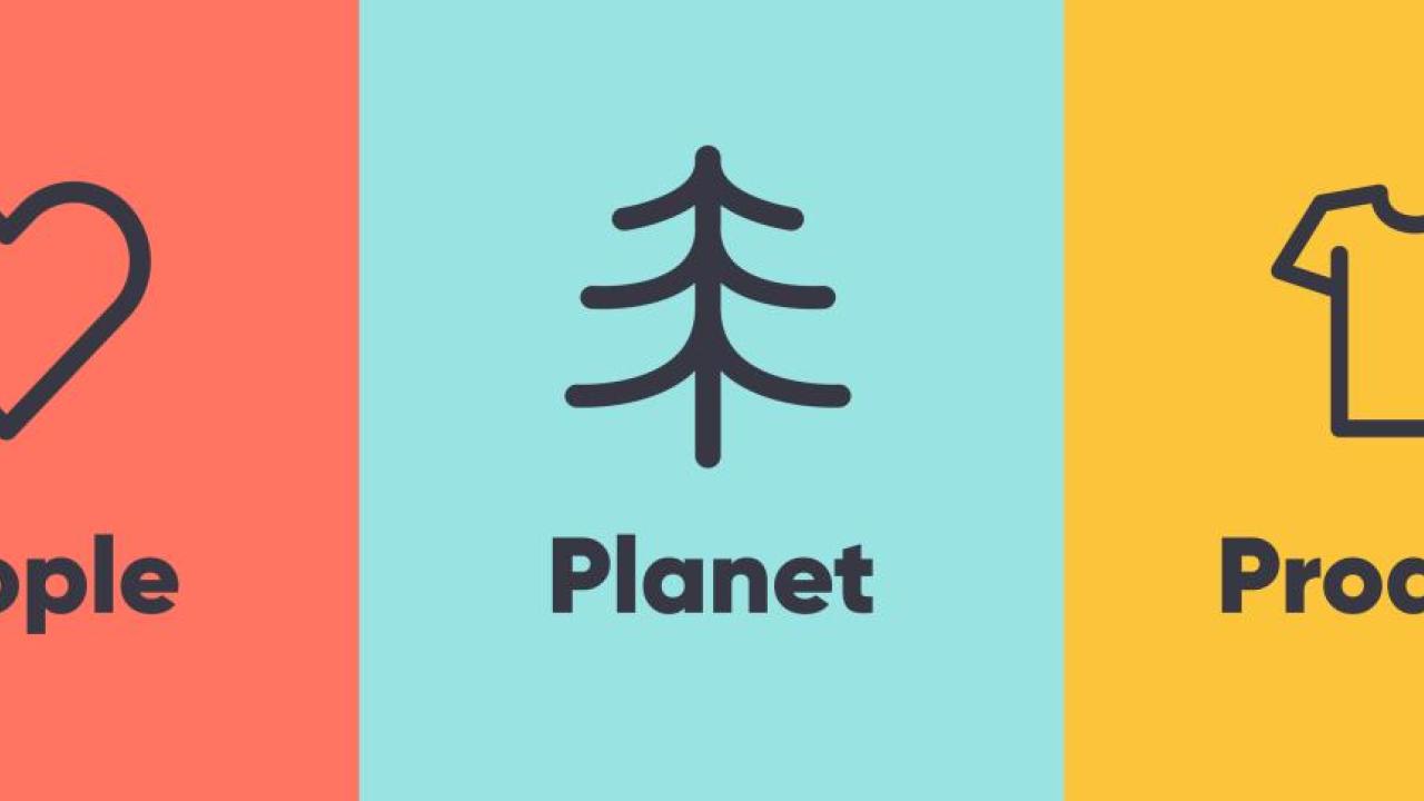 HBI Logo: People, Planet & Product