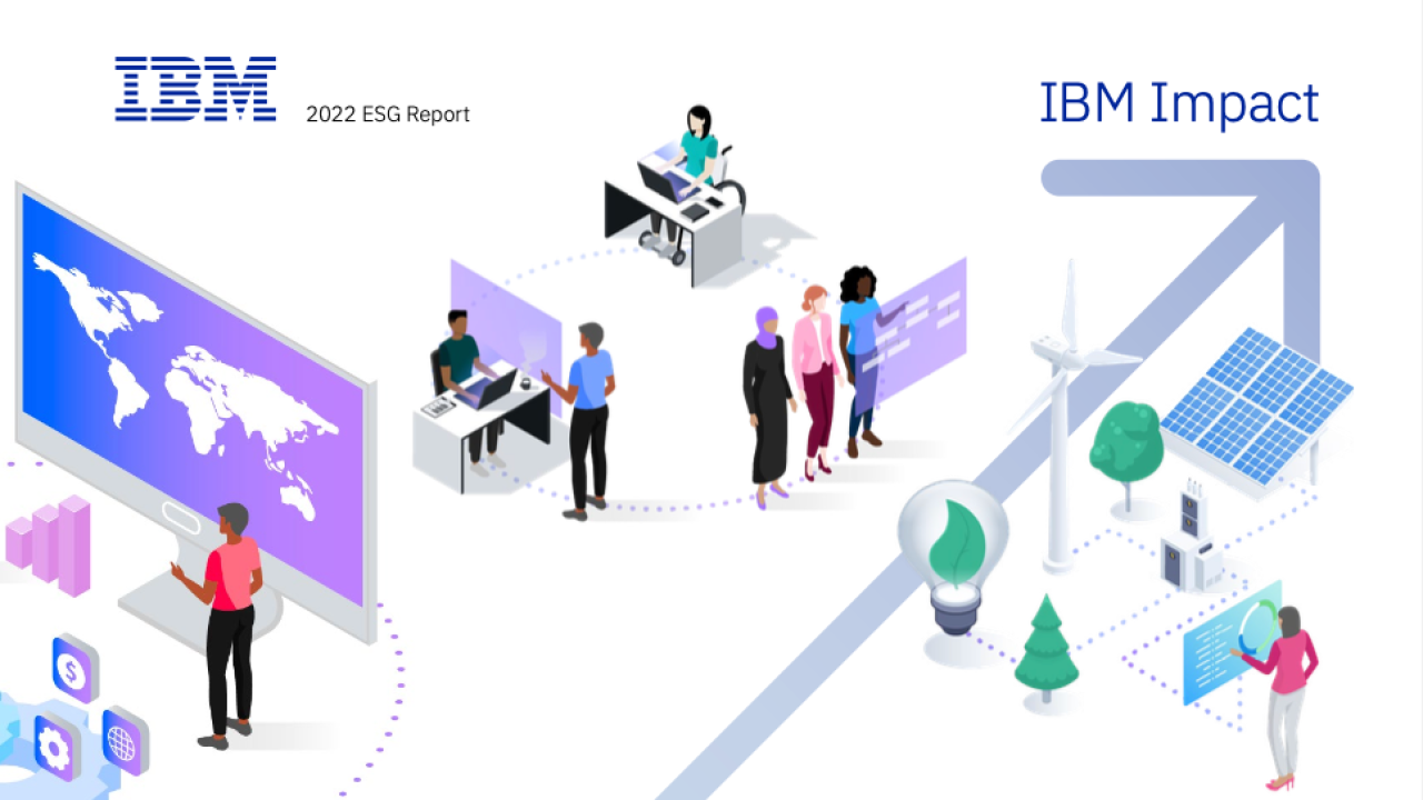 2022 IBM ESG Report Cover