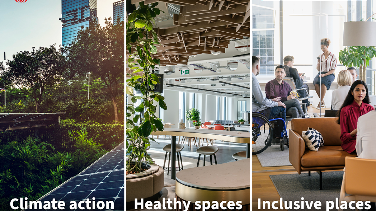 "Climate action, Healthy spaces, Inclusive places" JLL Global Sustainability Report Cover