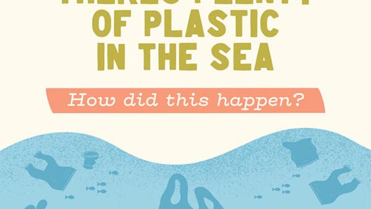 Plastic sea waste graphic