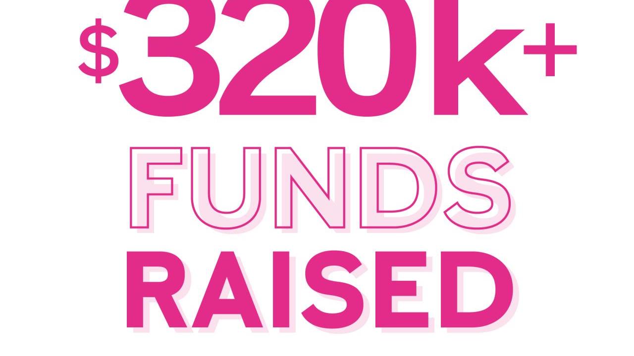 $320K + Funds Raised