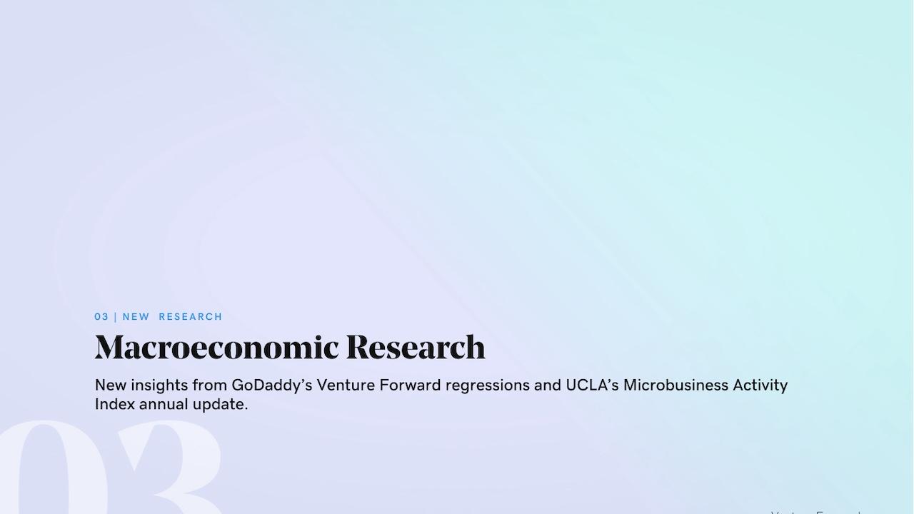 GoDaddy Macroeconomic Research.