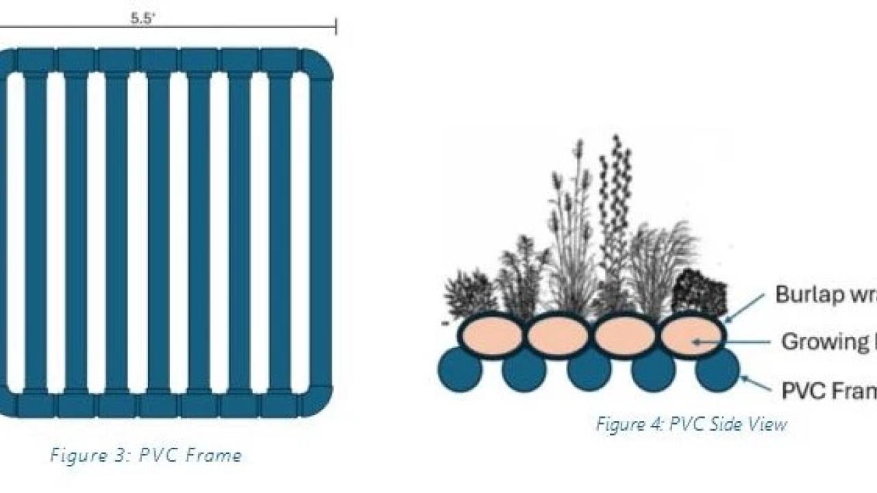 drawing of the island system design