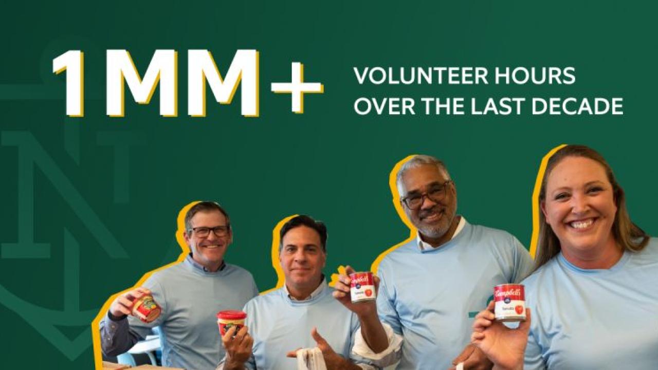 1MM+ volunteer hours over the last decade