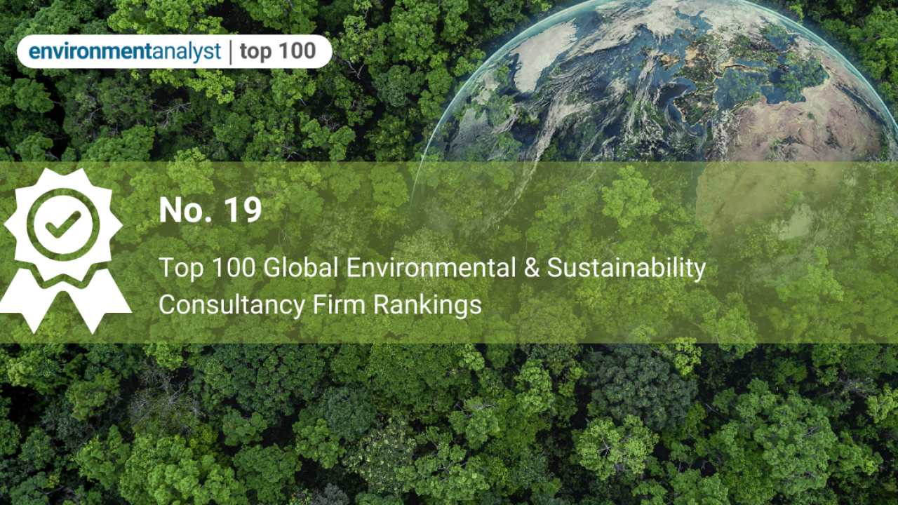 Environment Analyst Ranking