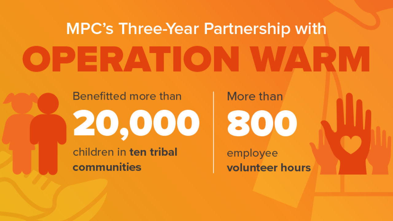 "MPC's Three-Year Partnership with Operation Warm" and statistics.