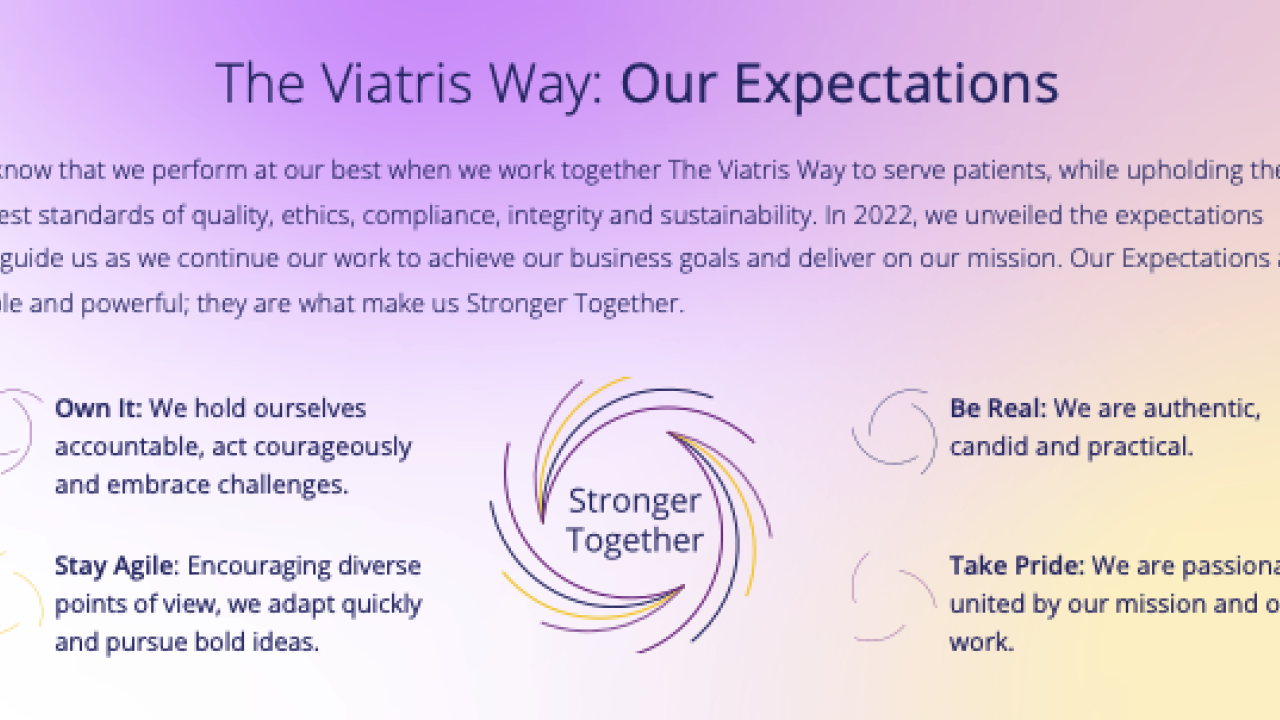 The Viatris Way: Our Expectations