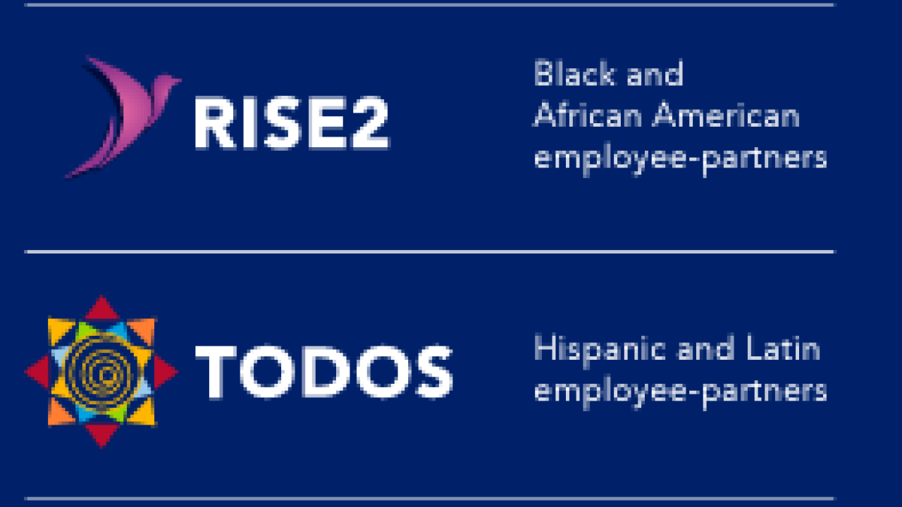 List of six PBRG groups and their logos: "Impact, LEAD, Rise2, Todos, Valor, Wave"