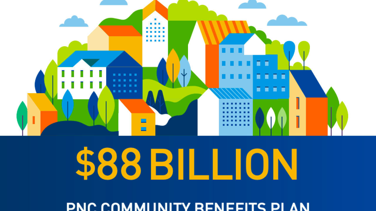 PNC logo over 2D abstract image of buildings on a hillside. "$88 Billion PNC Community benefits plan"