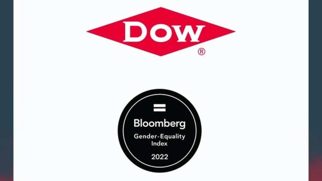 DOW Logo and Bloomberg logo